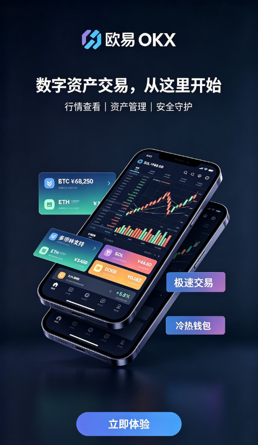欧交易所app官网行业解读配图
